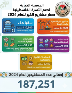 2024